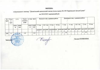 /Files/photogallery/Мережа1 24-25.jpg